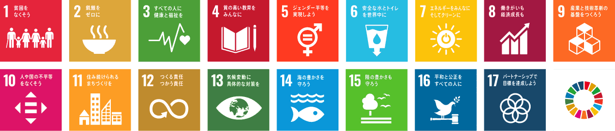 SDGsの17の目標